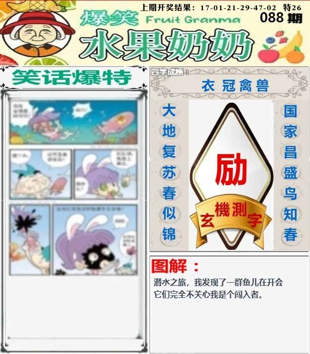 088期爆笑水果奶奶[图]